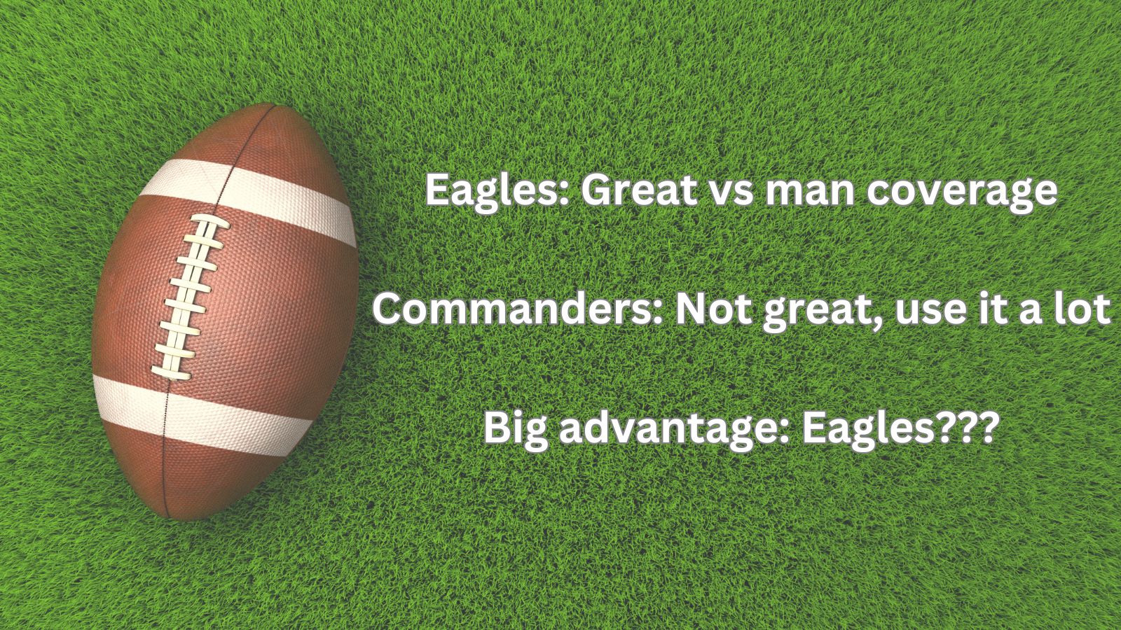 Eagles: Great vs man coverage Commanders: Use man a lot, not great at it Big advantage, Eagles?