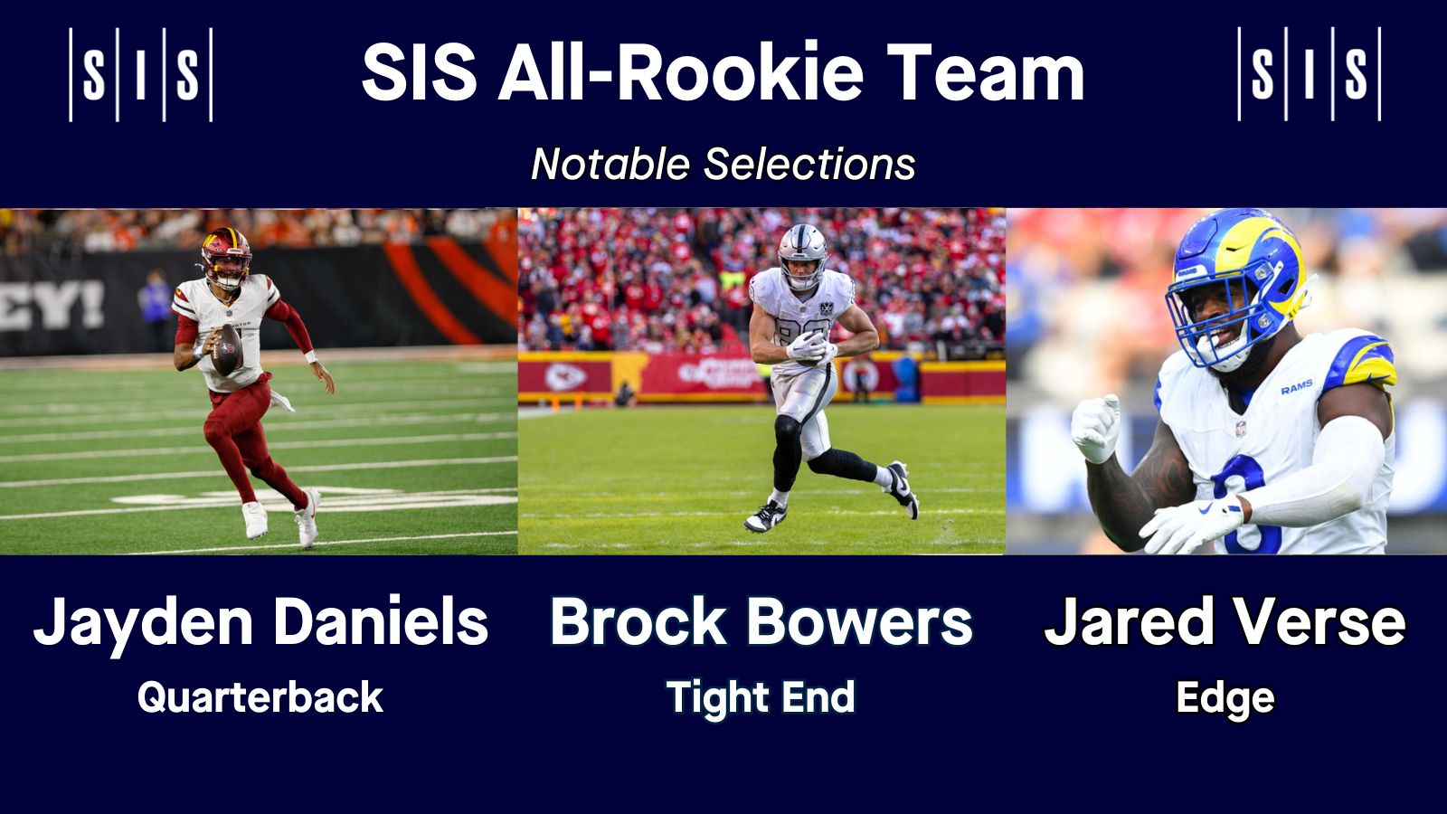 Notable selections for the All-Rookie Team included Jayden Daniels, Brock Bowers, and Jared Verse