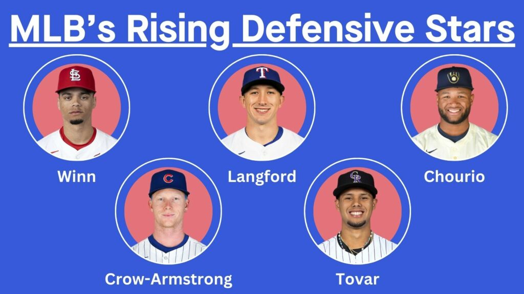Stat of the Week: 2025’s Rising Defensive Stars