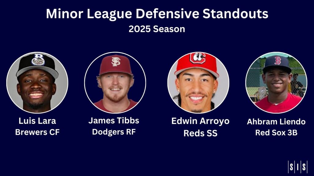 Stat of the Week: Minor League Defensive Standouts