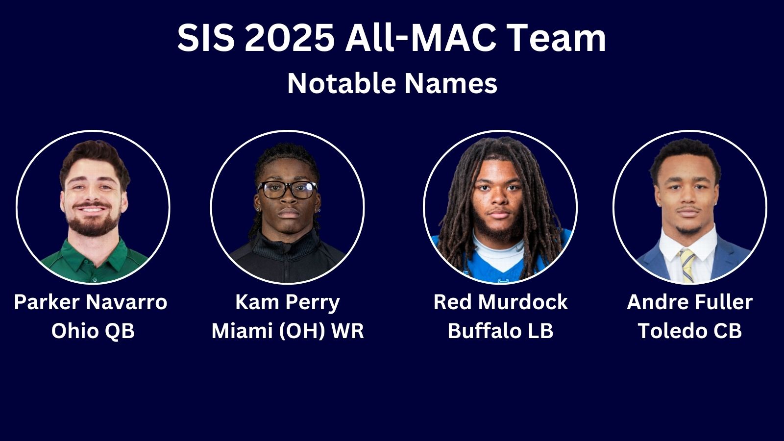 Parker Navarro Ohio QB Red Murdock Buffalo LB Kam Perry Miami (OH) WR Andre Fuller Toledo CB