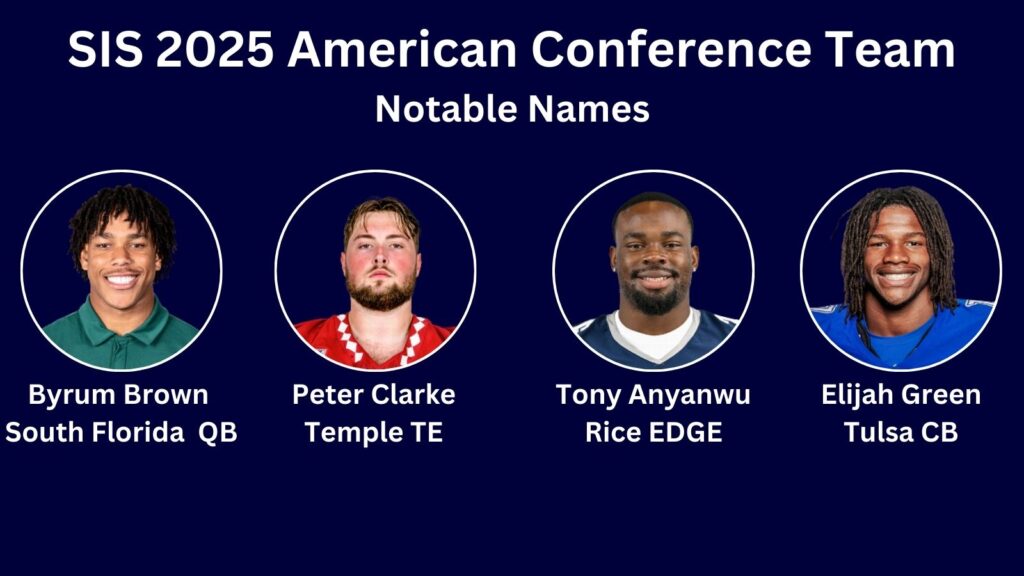 2025 SIS American All-Conference Team