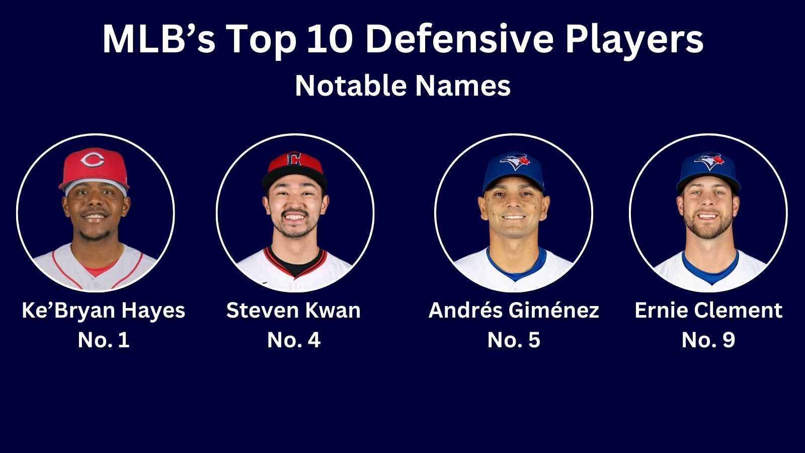MLB's Top 10 Defensive Players 4 headshots - Ke'Bryan Hayes (#1) - Steven Kwan (#4), Andres Gimenez (#5), Ernie Clement (#9)