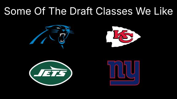 2026 SIS NFL Draft Grades