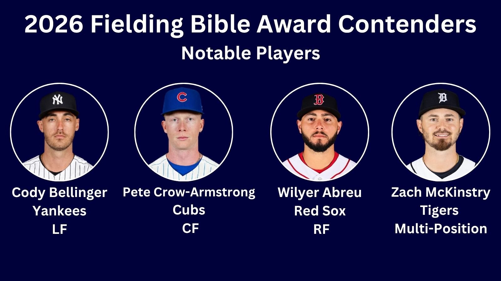 2026 Fielding Bible Awards Preview Part II