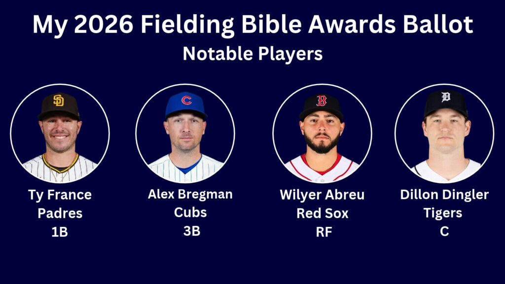 My Fielding Bible Awards Ballot